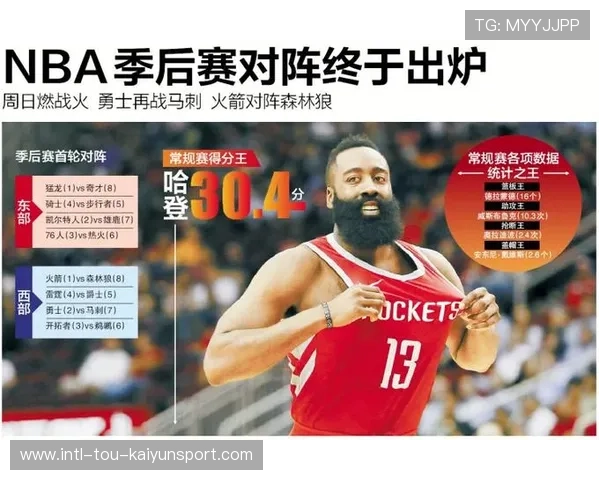 榜单震动：本赛季最容易铸就65胜豪门的三大要素！