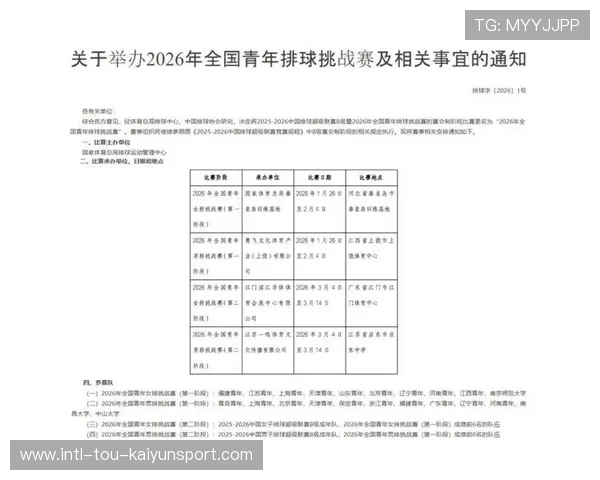 青年挑战赛采用新赛制,激发选手竞技热情,青年赛年龄标准